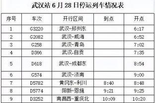 基根-穆雷：球队出色的防守贯穿了全场 若三分投开我们将很危险